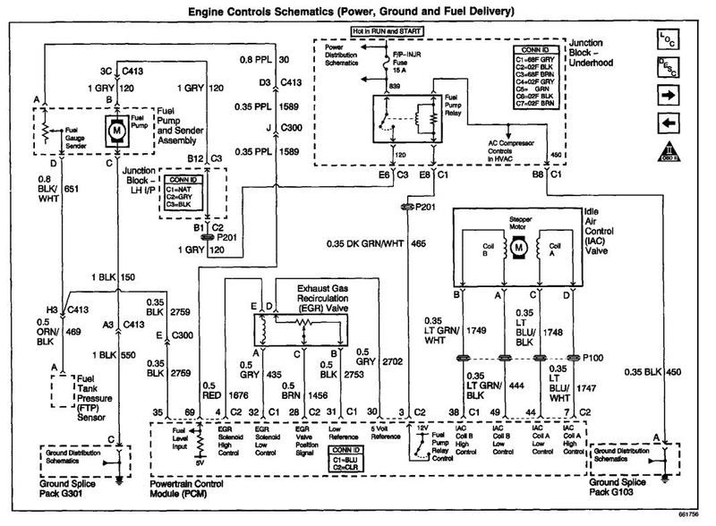 2001 Malibu cranks but no start - Chevy Malibu Forum: Chevrolet Malibu